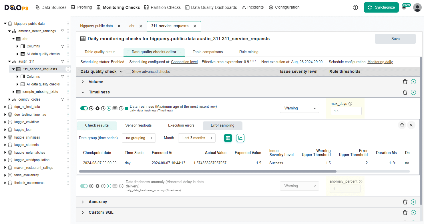 How to measure data timeliness, freshness and staleness metrics
