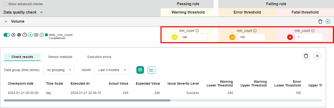 What is a data quality check