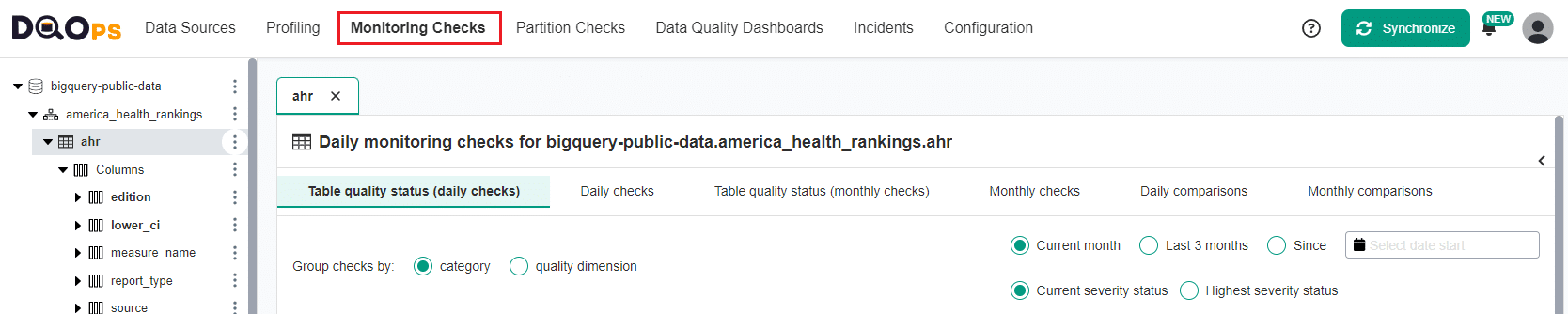 Main workspace tabs - Monitoring