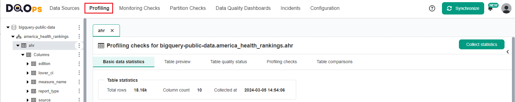 Main workspace tabs - Profiling