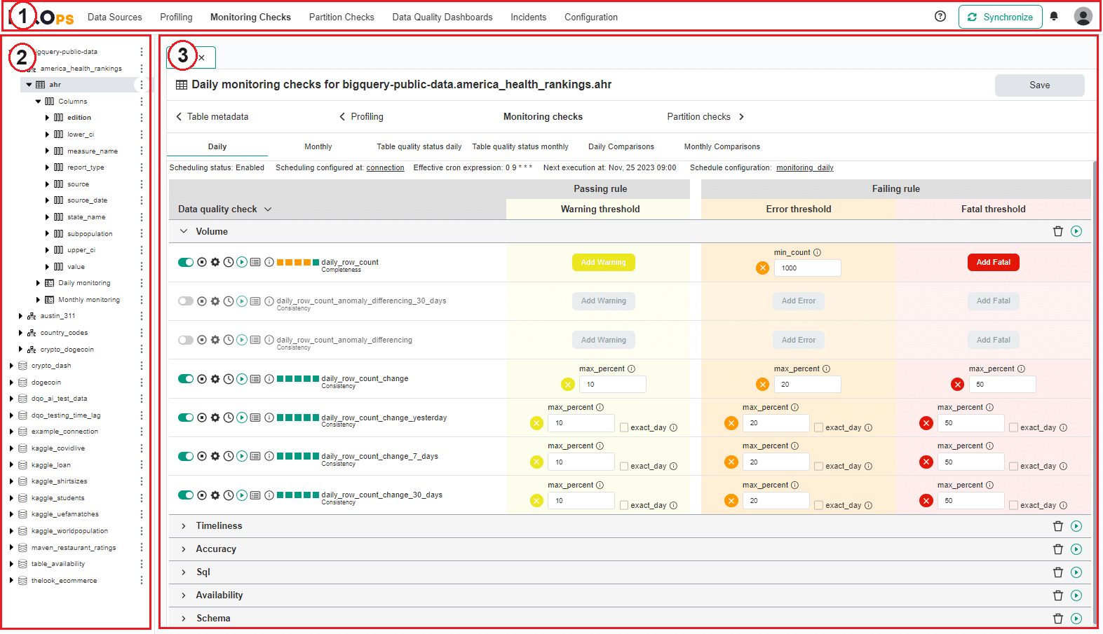 User interface overview - DQOps Data Quality Operations Center ...