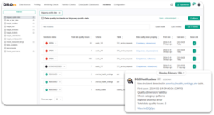 Data Quality Operations Center - DQOps
