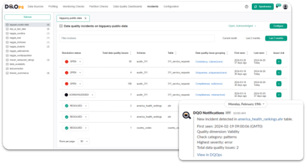Incident management in DQOps