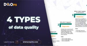 4 types of data quality