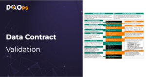 Data Contract validation and definition cover image
