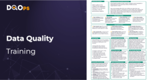 Data Quality training content cover image by DQOps
