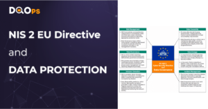 NIS 2 EU Directive and Data Governance Requirements for Data Protection Cover by DQOps