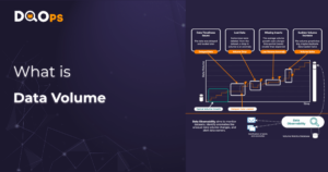 What is data volume cover by DQOps