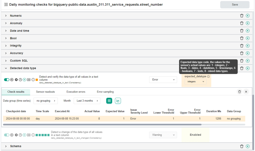 Detect and monitor datatype with DQOps