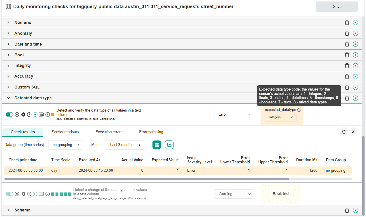 Data quality monitoring for Data Ingestion - DQOps