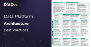 Data platform architecture best practices cover