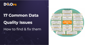 Most common data quality issues cover