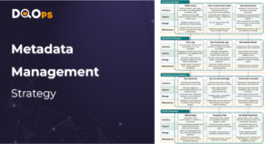 Metadata management strategy cover