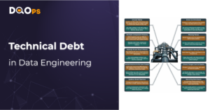 Technical debt in data engineering cover