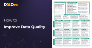 How to improve data quality cover
