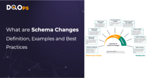 Schema changes cover