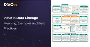 Data lineage meaning and examples cover