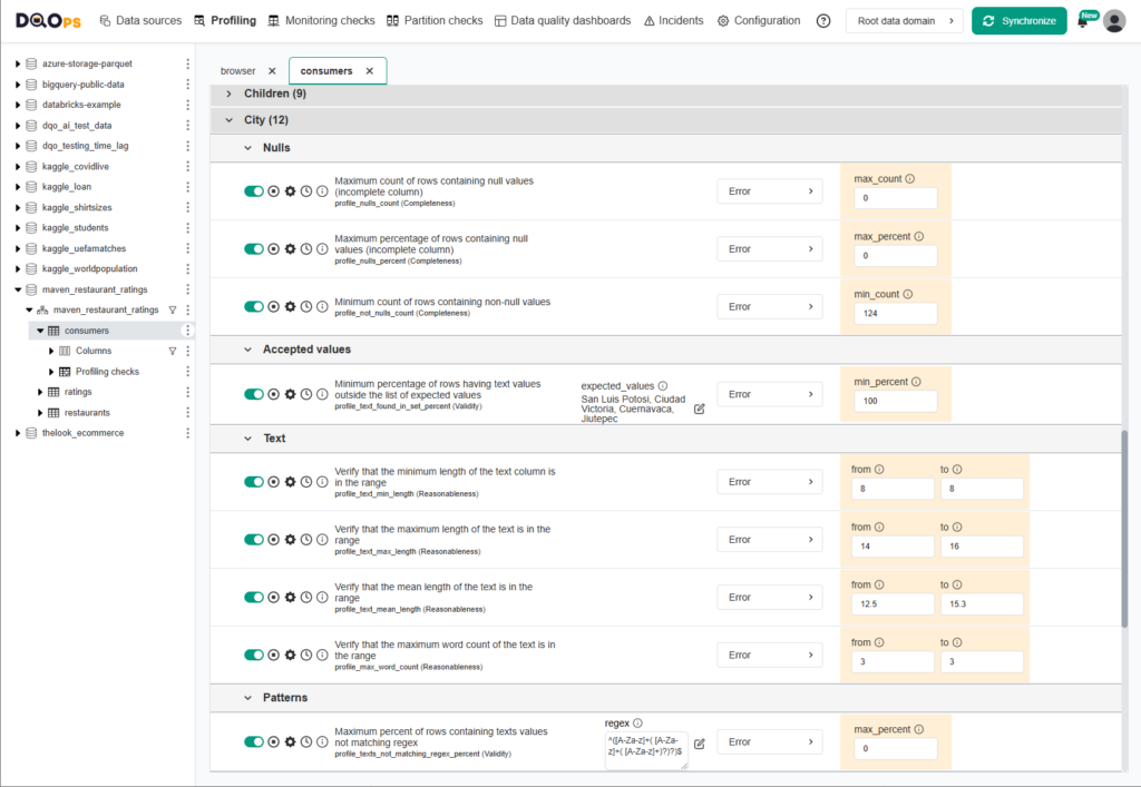 Data quality rule mining to find data conformance rules